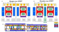 imec推动7埃米制程 提出双列CFET结构