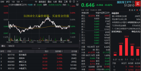 美解除C919发动机出口禁令，中航系应声上
