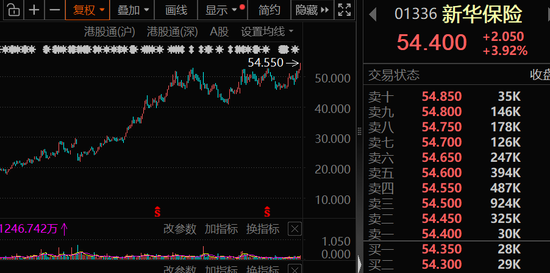 突发政策利好，资金涌入这个赛道，抢筹股出炉