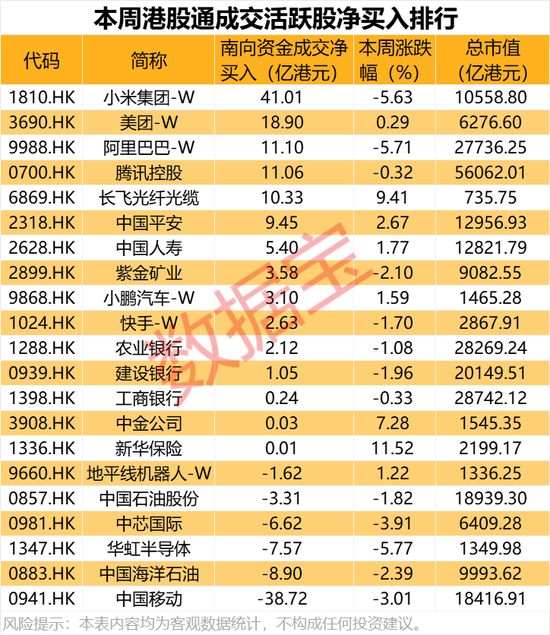 突发政策利好，资金涌入这个赛道，抢筹股出炉