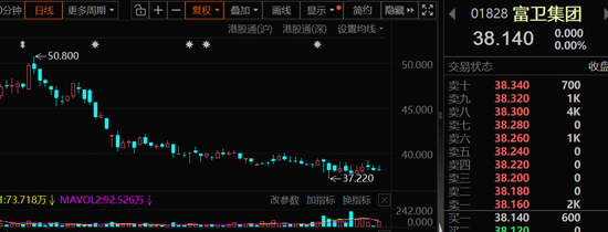 突发政策利好，资金涌入这个赛道，抢筹股出炉