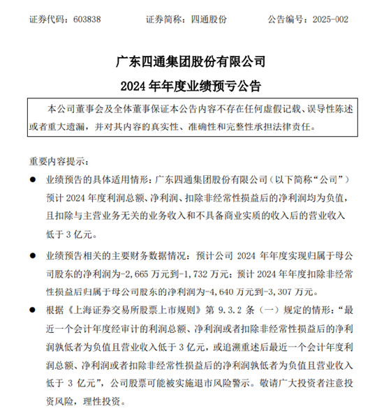 四通股份2024年业绩预亏，营收低于3亿元