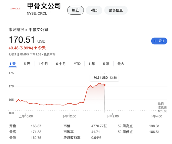 5000亿美元！特朗普宣布AI基础设施投资计