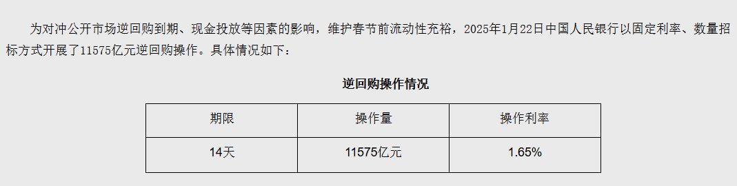 逾万亿元！5年来规模最大，央行大手笔“