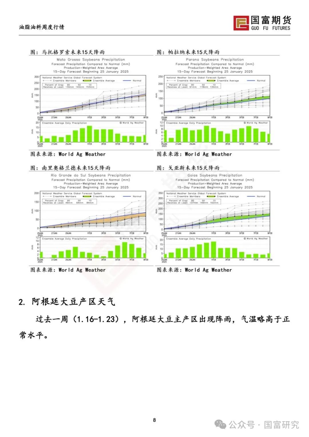 中美贸易关系担忧加剧，豆系粕强油弱