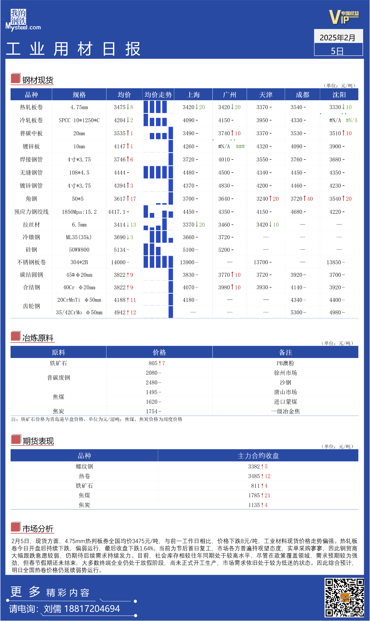 Mysteel：全国工业材料价格走势偏强