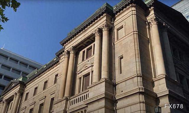 汇丰:美联储降息周期临近,美元或重启