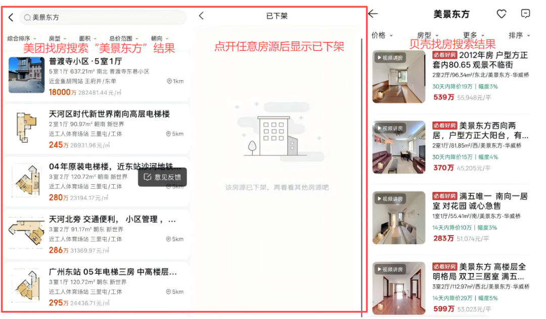 美团,开始卖房了