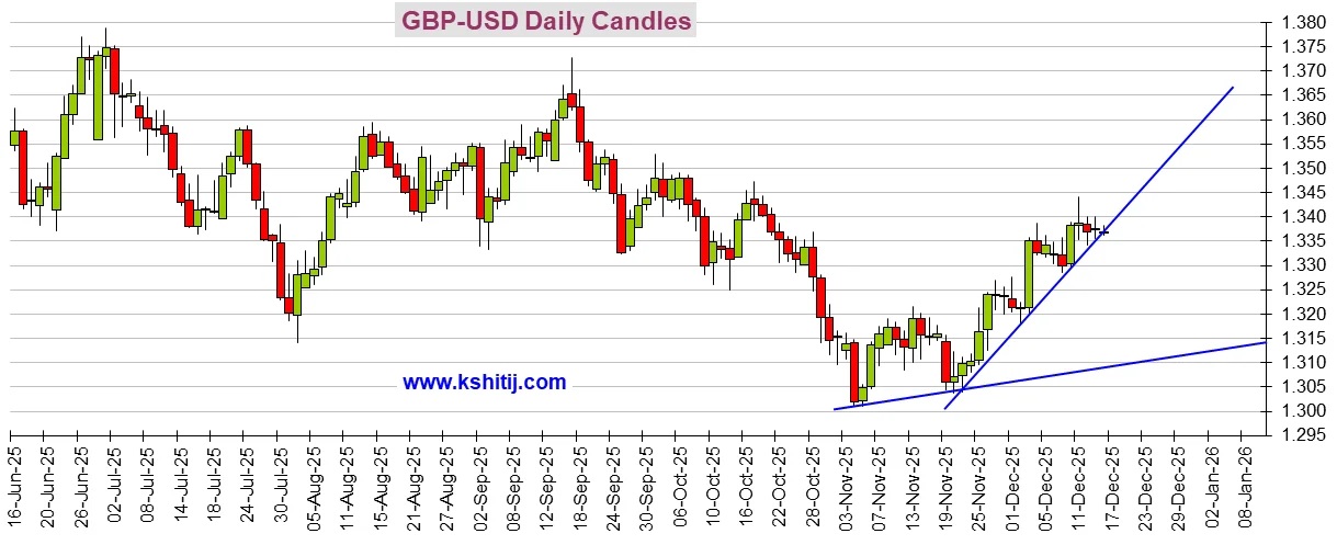 劲爆行情一触即发!非农与“恐怖数据”齐袭