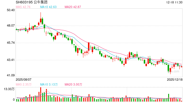 经典广告语遭同行吐槽,公牛集团起诉索赔420万元
