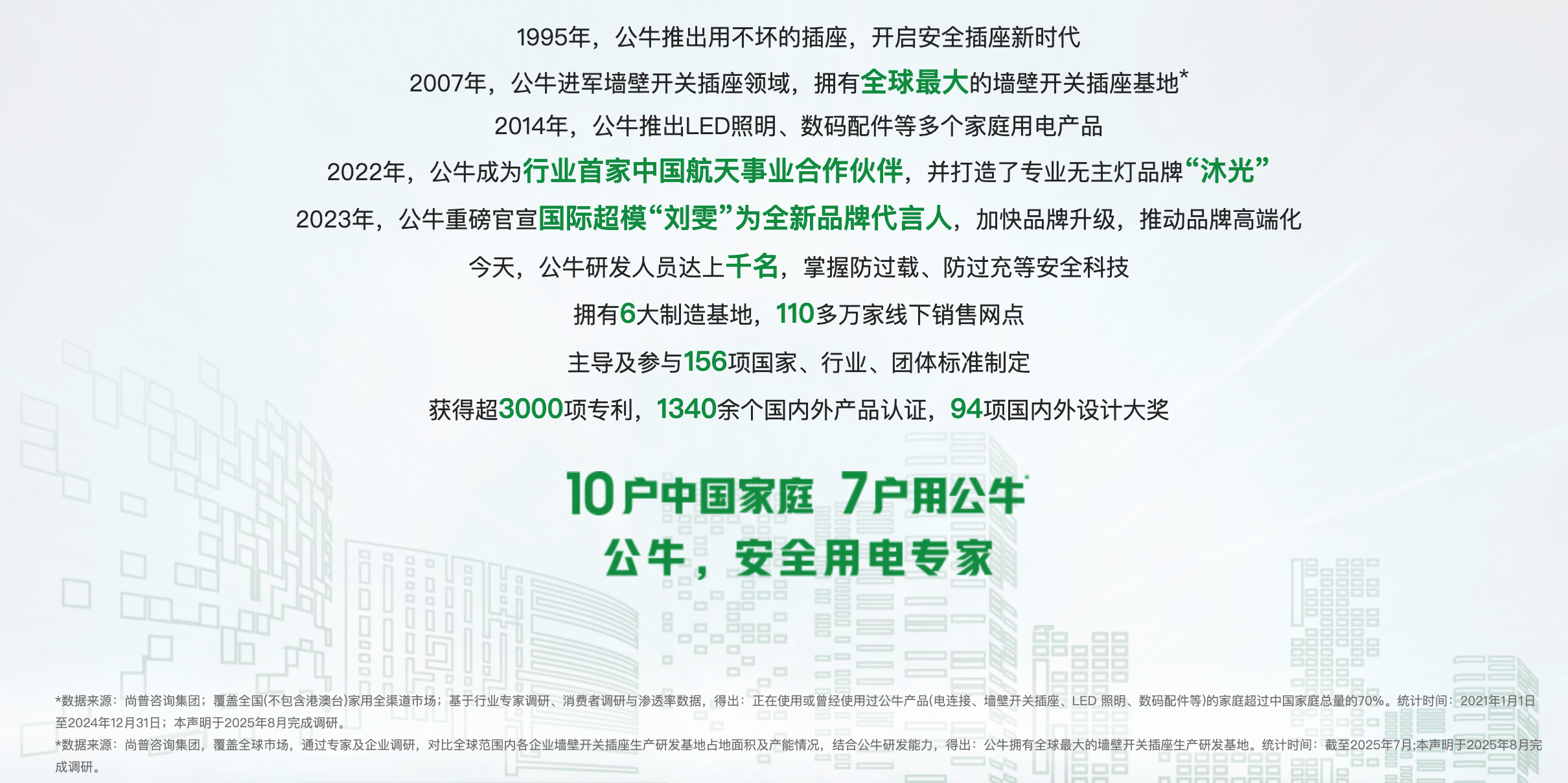 经典广告语遭同行吐槽,公牛集团起诉索赔420万元