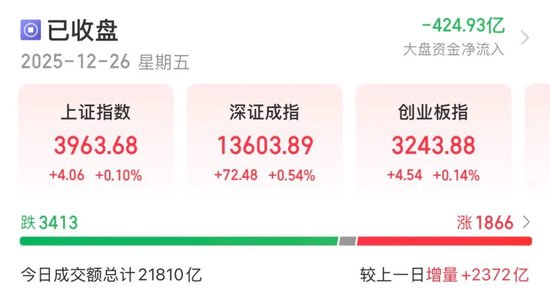 翻倍牛股，神剑股份7连板，历史新高！