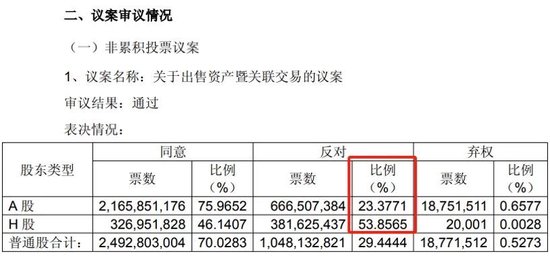 中国中冶,别怪他们坑股民,要怪也只能怪自己活该、不长记性呀!