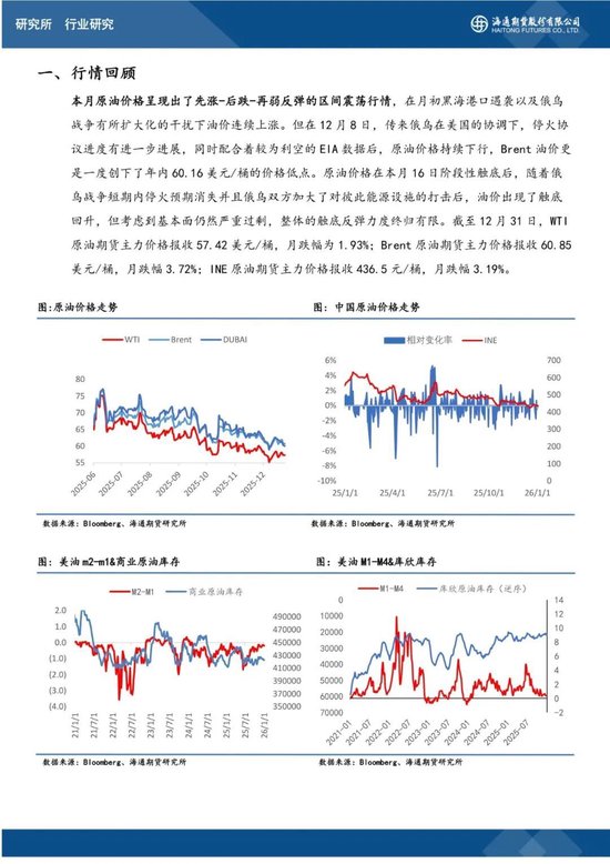 原油月报：油价大幅波动，地缘成为主要锚点