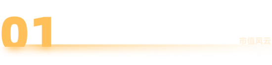 急急急！毛利率-71%，3年亏52亿，失血140亿，粤芯股份IPO募75亿填坑！