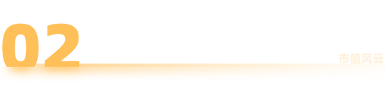 急急急！毛利率-71%，3年亏52亿，失血140亿，粤芯股份IPO募75亿填坑！