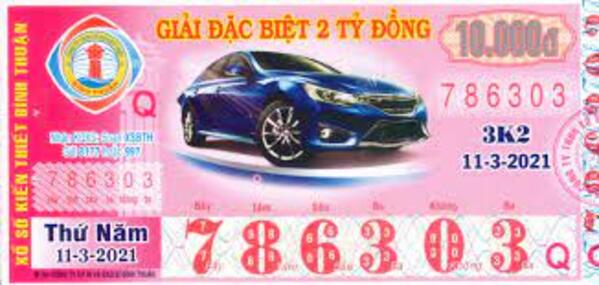 Kết quả xổ số Tây Ninh hôm nay và thông tin chi tiết